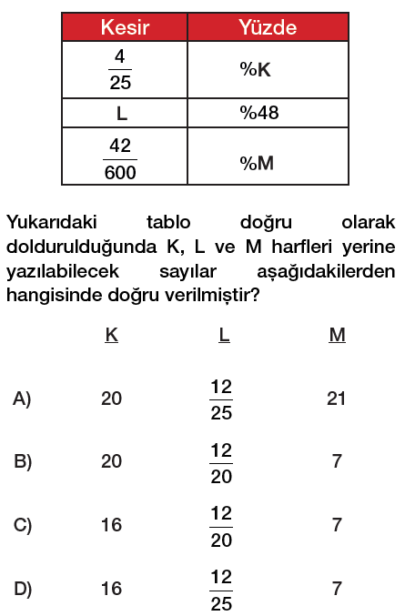 5. sınıf yüzdeler testi çöz, pdf indir