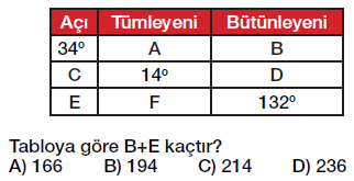 6. sınıf açılar, ters açılar, komşu açılar, tümler açılar, bütünler açılar testi çöz pdf indir