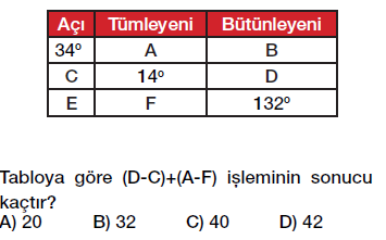 6. sınıf açılar, ters açılar, komşu açılar, tümler açılar, bütünler açılar testi çöz pdf indir