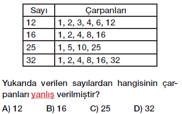 6. sınıf çarpanlar ve katlar testi çöz