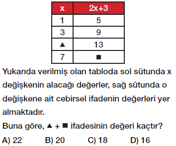 6. Sınıf Cebirsel ifadenin değerini hesaplama, değer bulma testi çöz