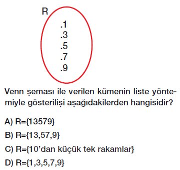 6. Sınıf Kümelerin Farklı Gösterimleri Testi Çöz