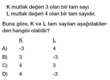 6.sınıf tam sayılar mutlak değer testi çöz