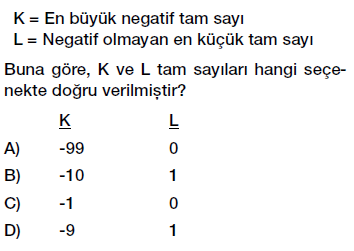 6. Sınıf Tam sayılar karşılaştırma ve sıralama testi çöz