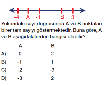 6. Sınıf Tam sayılar karşılaştırma ve sıralama testi çöz