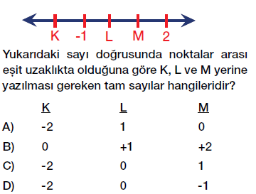 6. Sınıf Tam Sayıları tanıyalım ve sayı doğrusunda gösterelim testi çöz