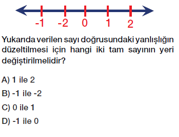 6. Sınıf Tam Sayıları tanıyalım ve sayı doğrusunda gösterelim testi çöz