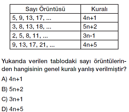 7. Sınıf Sayı Örüntüleri  Genel Kuralı Cebirsel İfadeler Örüntüler testi çöz