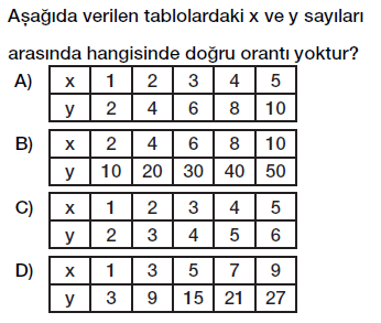 7. Sınıf doğru orantı testi çöz, pdf indir