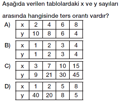 7. sınıf ters orantı testi çöz, ters orantı problemleri testi indir