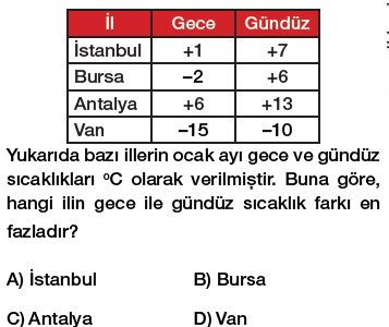 7. Sınıf Tam Sayı Problemleri Testi Çöz PDF indir