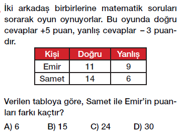 7. Sınıf toplama işlemi testi çöz, pdf indir