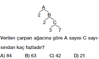 8. Sınıf çarpanlar ve katlar konusu asal çarpanlarına ayırma testi çöz