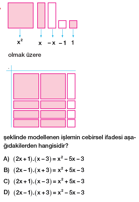 8. sınıf cebirsel ifadeler çarpma işlemi testi çöz